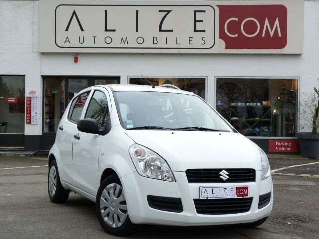 suzuki SPLASH